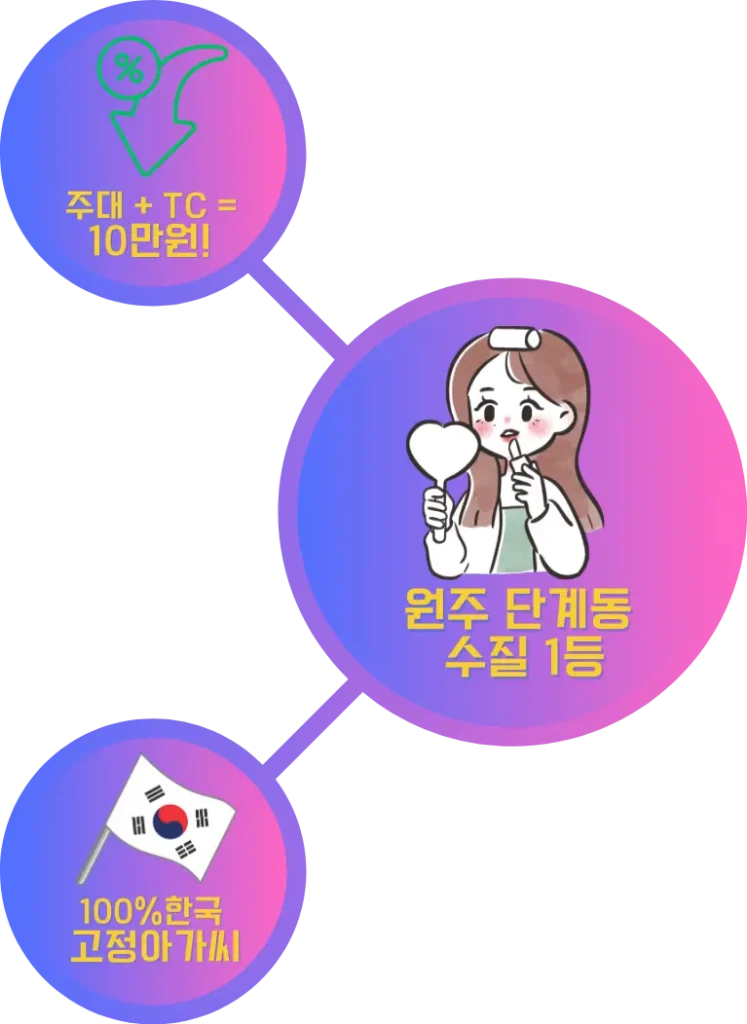 원주노래방 주대